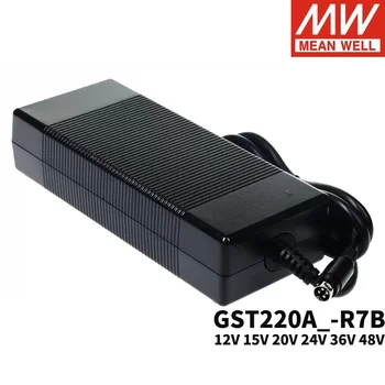 GST220A adaptér 12/15/20/24/36/48 nahradenie GS